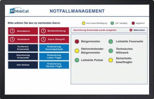 Hochschulen_Leitstellenm